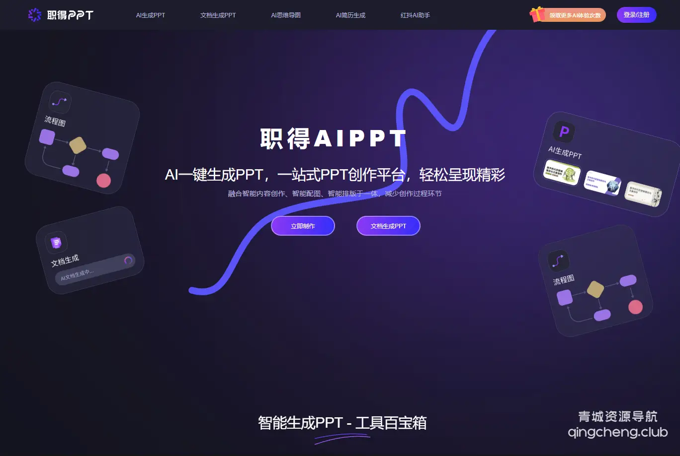 职得AI PPT 职得AI PPT