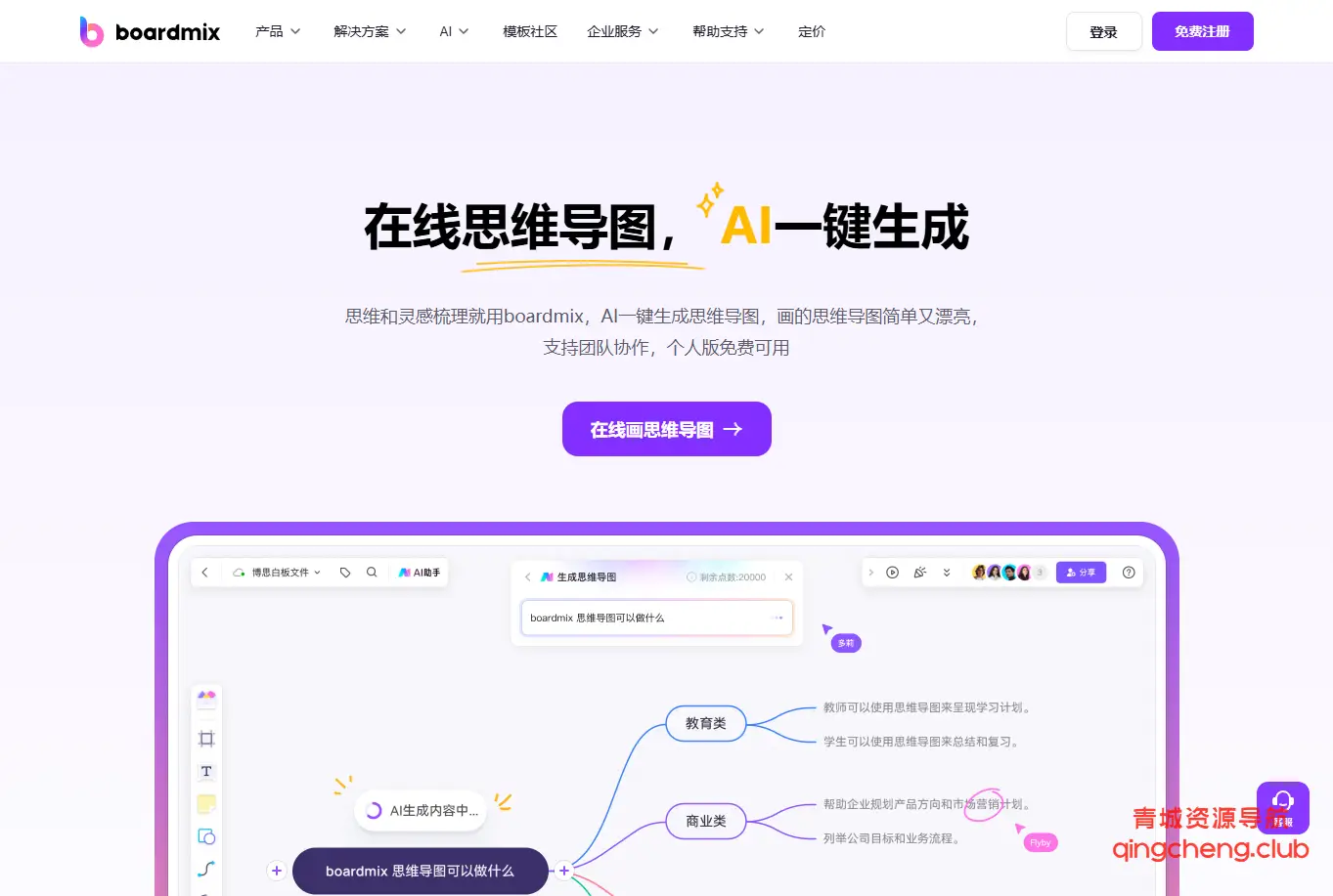 boardmix思维导图