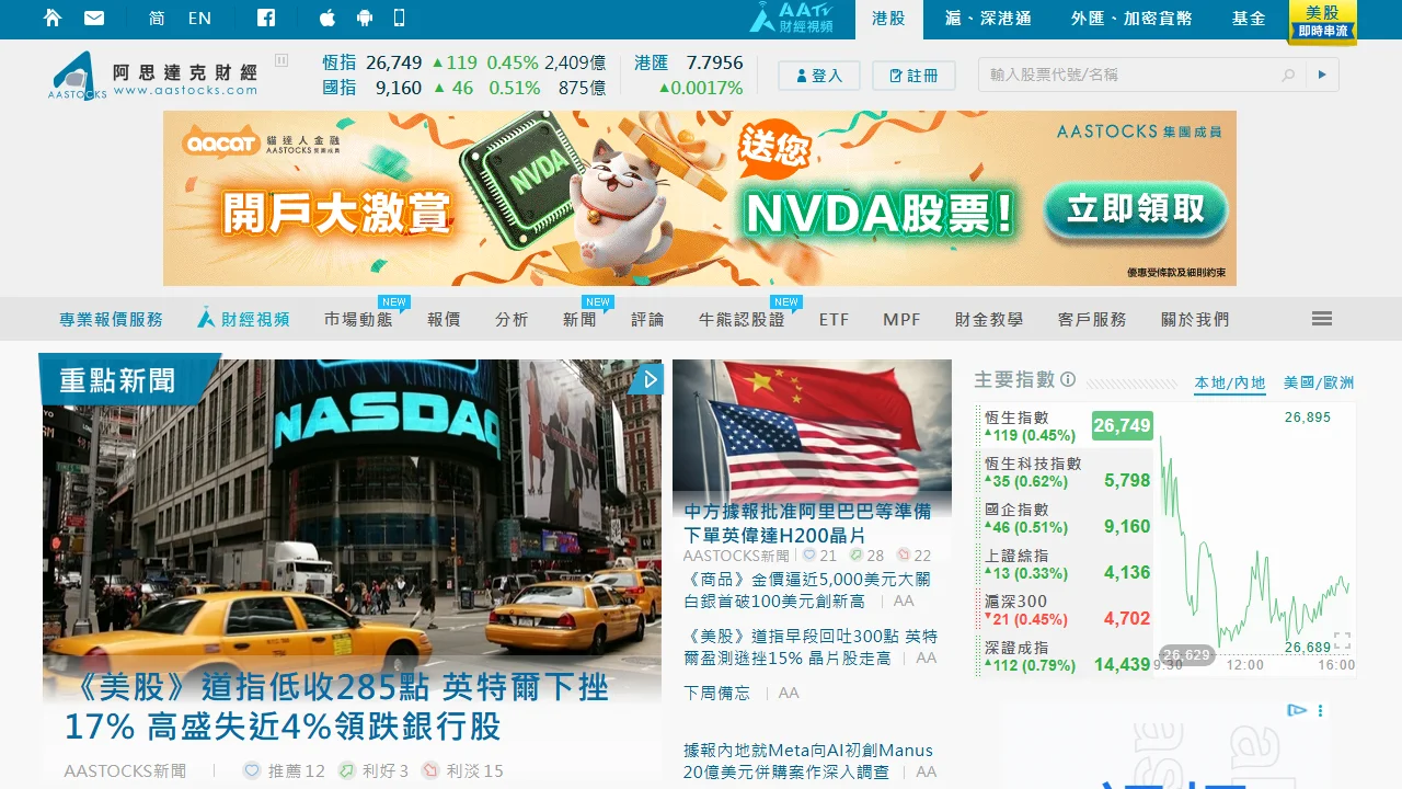 阿思达克财经网