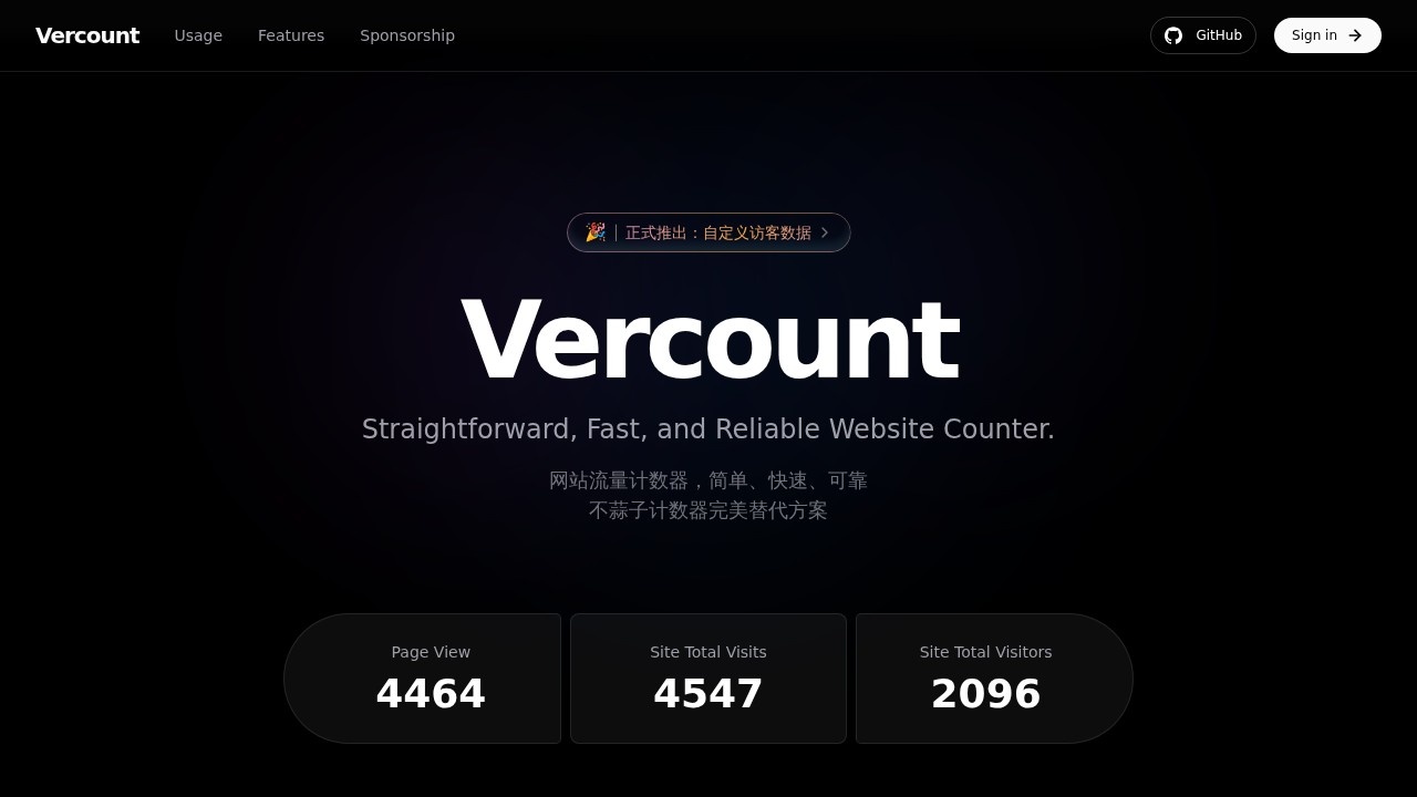 Vercount – 网站流量计数器