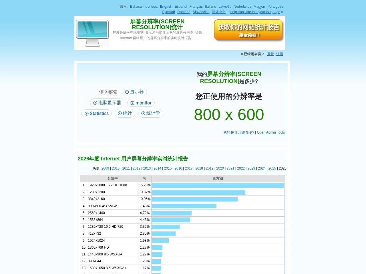 电脑屏幕分辨率在线检测