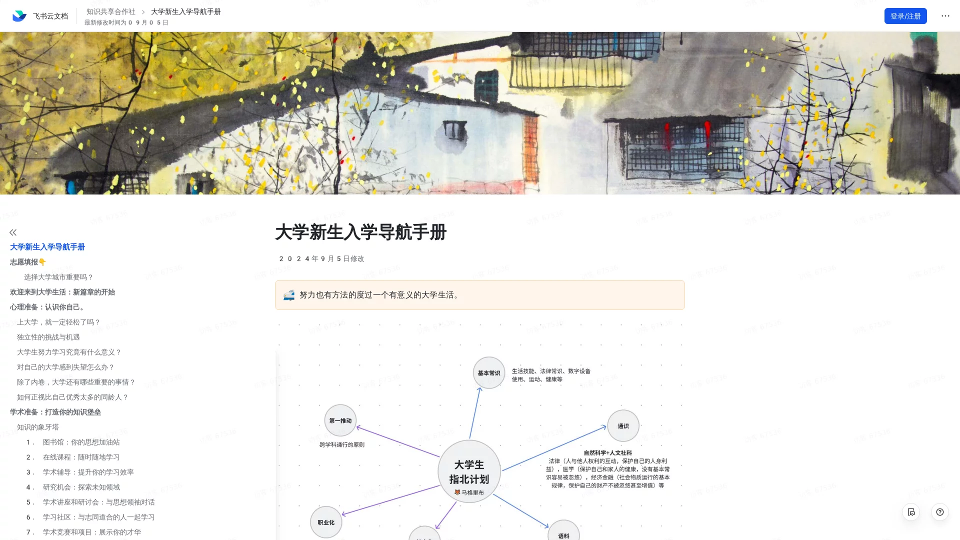 大学新生入学导航手册