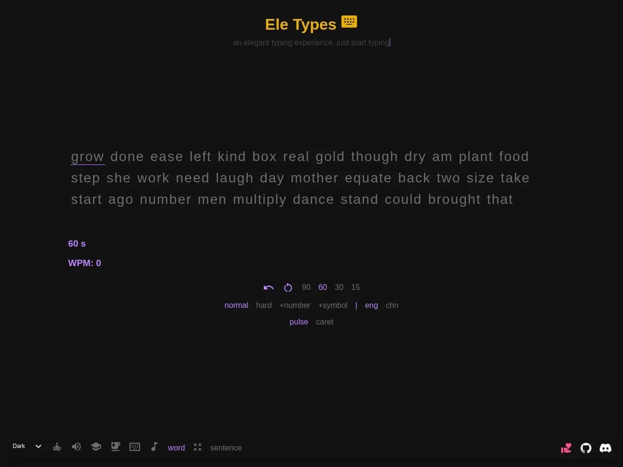 Eletypes