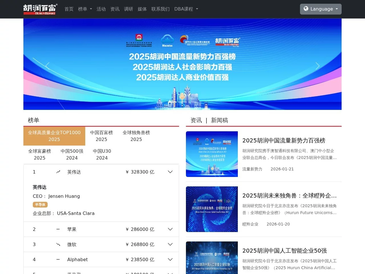 胡润百富榜