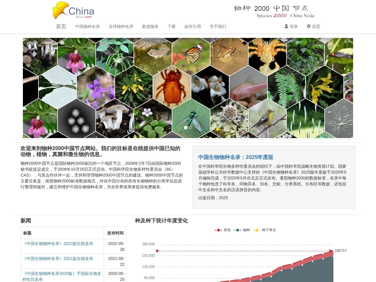 物种2000中国节点