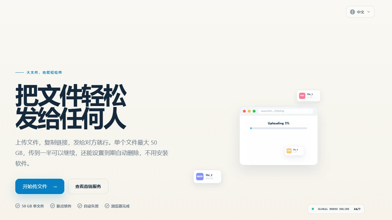 钛盘