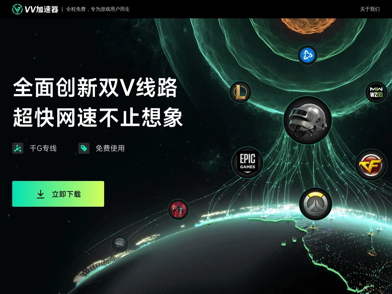 vv加速器