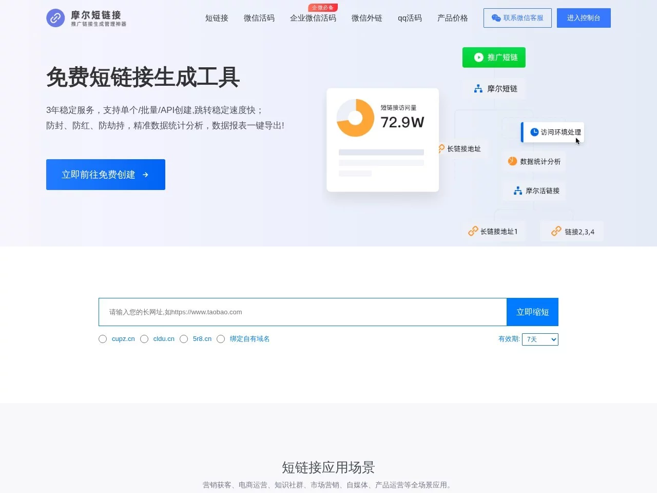 摩尔短链接