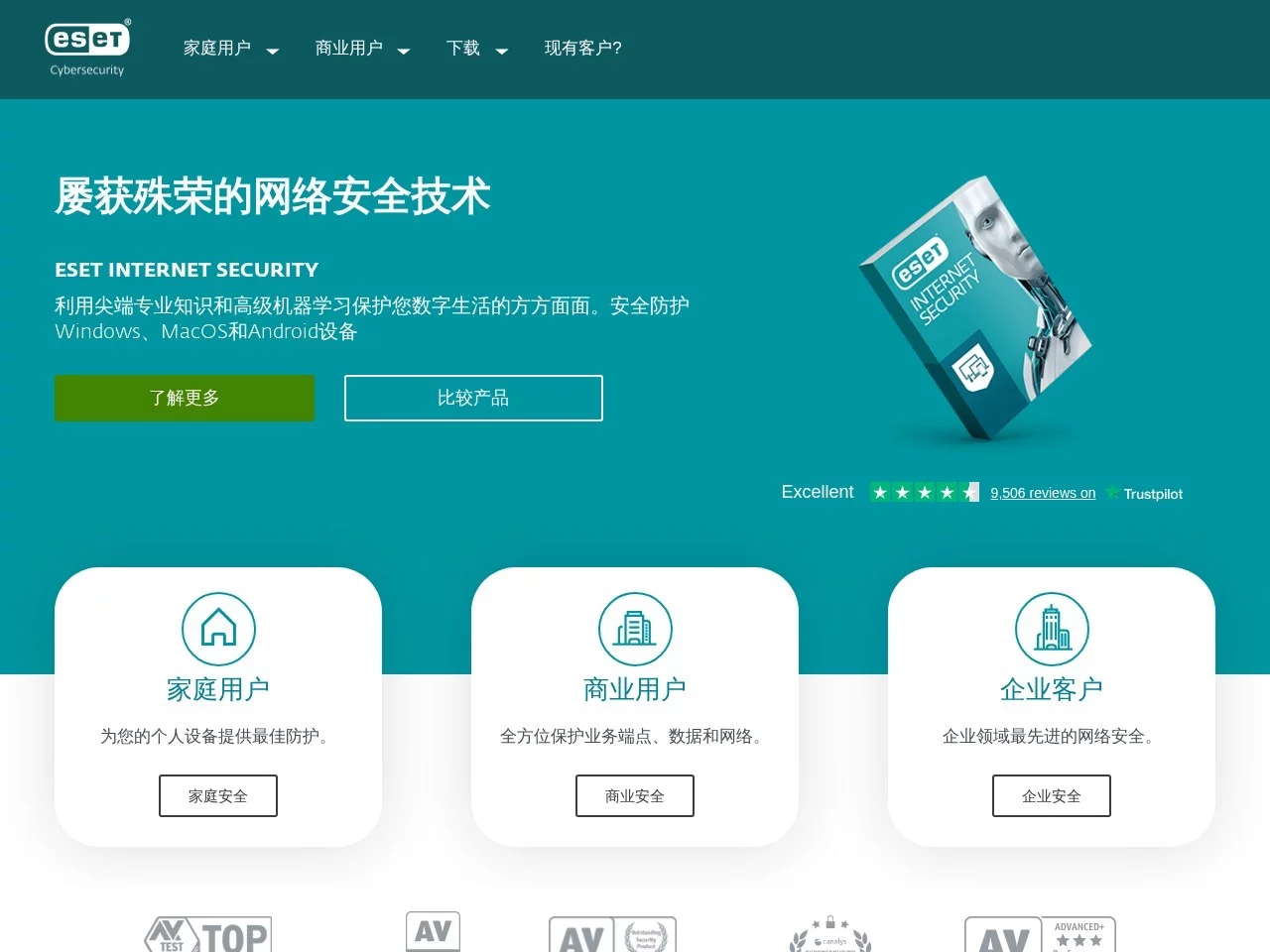 ESET NOD32