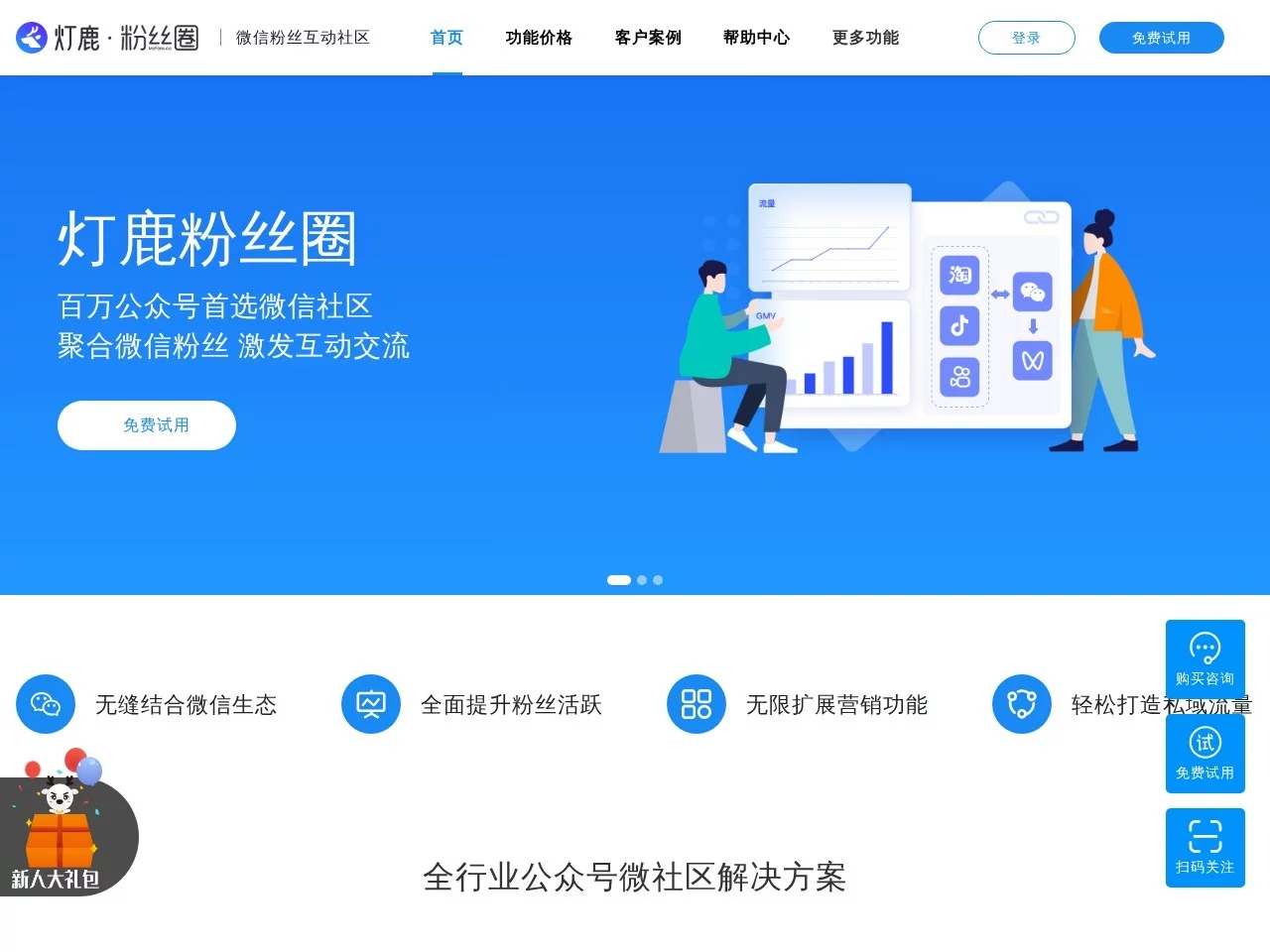 灯鹿