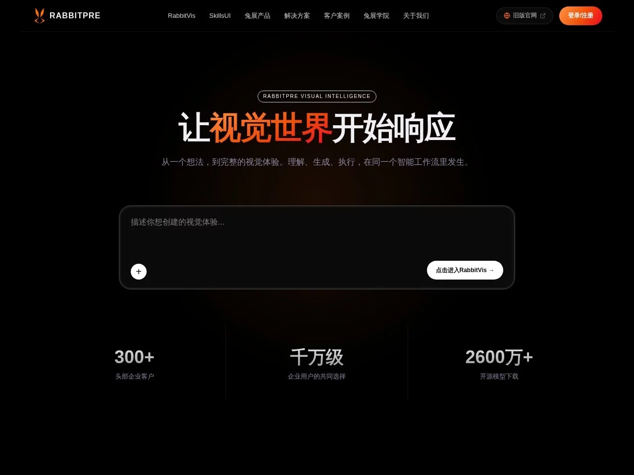 兔展
